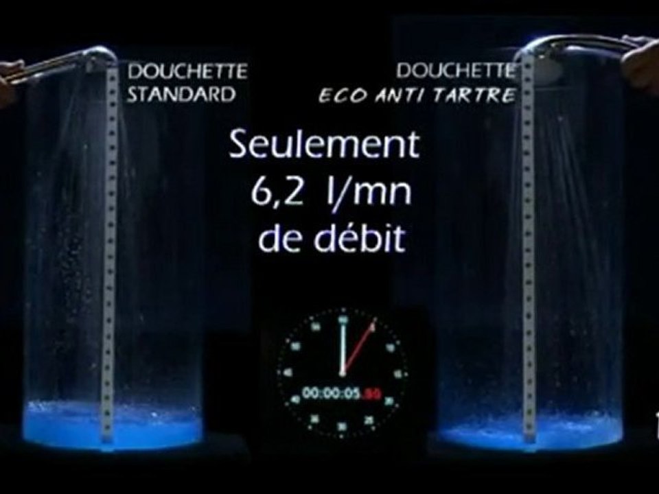 Economies d'eau douche - Douchette économique multi-jets