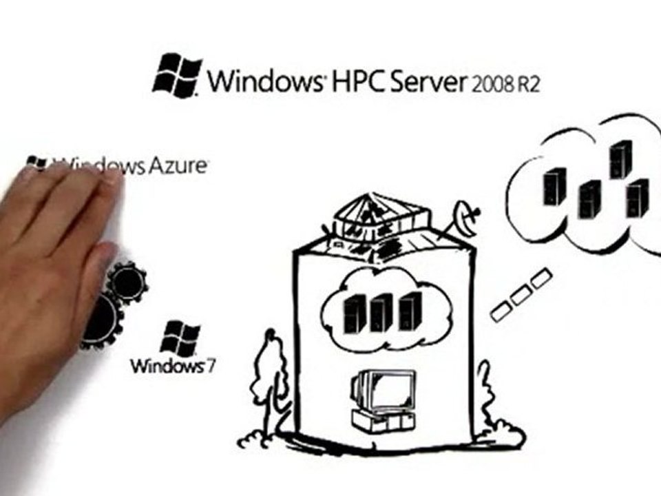 Arbeitsprozesse optimieren in einer hybriden cloud