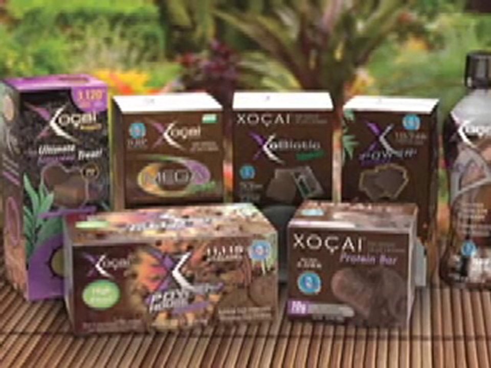 Testimonial about Dark Chocolate Health Benefits