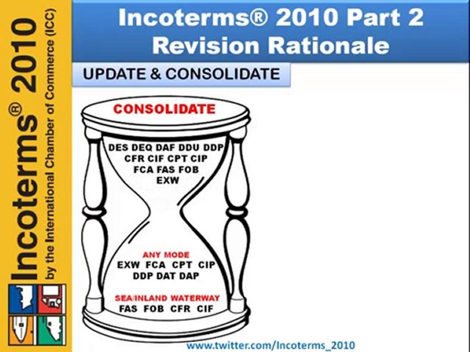 Incoterms® 2010 Part 2 - Revision Rationale