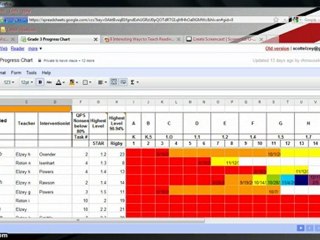 Google Docs Tutorial: How to Use Them 📝