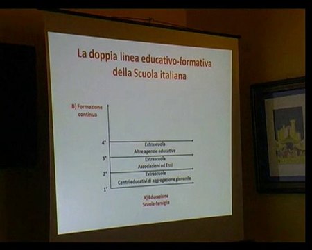 XXIII Convegno Asad Palermo 2010 P2