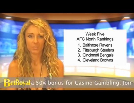 NFL AFC Division Champions Free Online Betting Odds