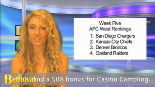 AFC South and West Rankings Free NFL Online Sportsbook