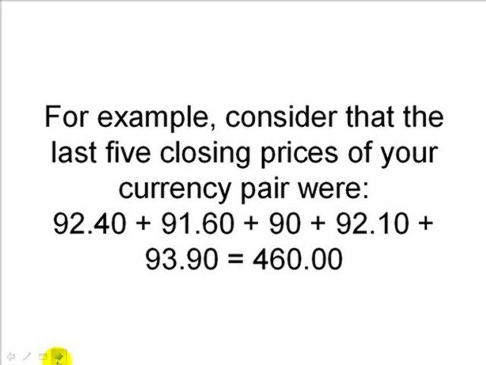 Forex Strategies-Simple Moving Average