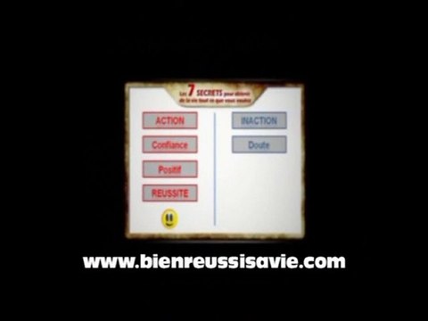 Trois secrets pour mieux comprendre la loi d'attraction.