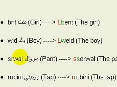 Definite Articles-Moroccan Arabic Darija