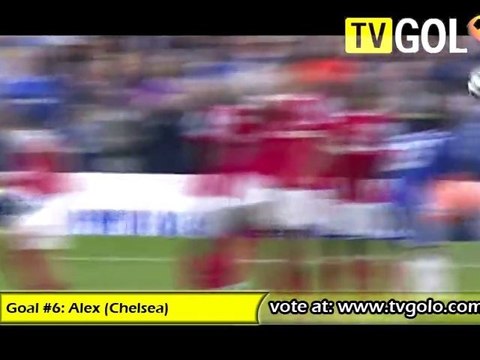 Best Goals of the Week by TVGOLO October #2