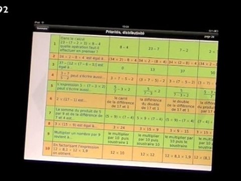 9_manuel_scolaire Guide des usages pédagogiques de l'iPad