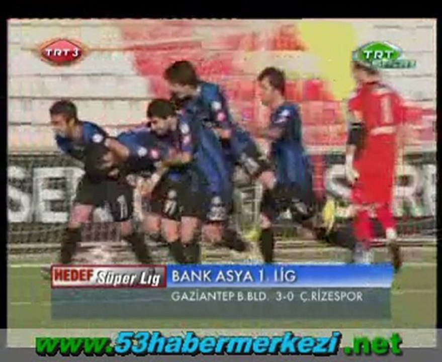 Gaziantep Büyükşehir Belediyespor- Çaykur Rizespor Maç Özeti