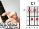 How to Play C7 - Guitar Bar Chords For Beginners Lesson ...