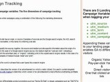 Google Analytics Education: Campaign Tracking