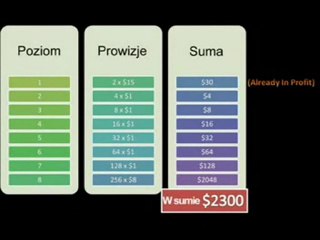 Prezentacja TWR Power System