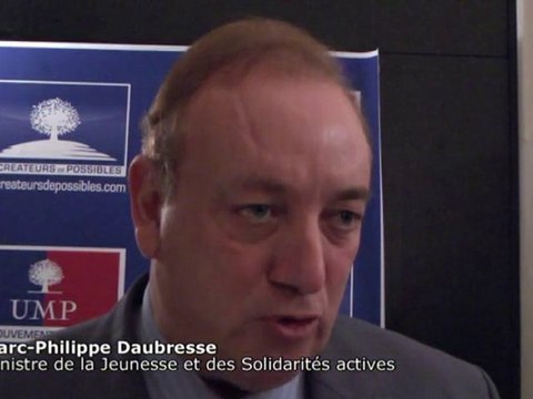 UMP : les lycéens manipulés par les partis de gauche