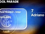 Goal Parade Inter Milan Top 15 à 1(1964-2005)