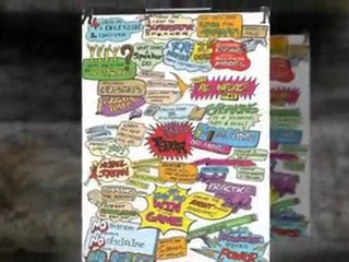 Meeting MasterMind Mapping is  Mindmapping and Graphic ...