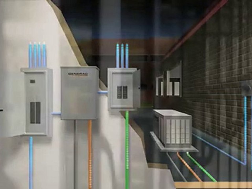 Generac Generator – Environmental Friendly