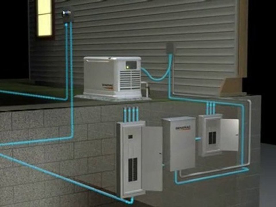 Generac Generator – Automatic Standby Generator