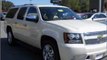Certified Used 2010 Chevrolet Suburban Clarksville MD - ...