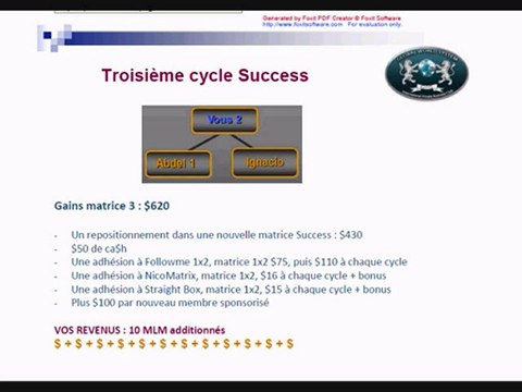 MLM 4ème génération : gagner de l'argent autrement