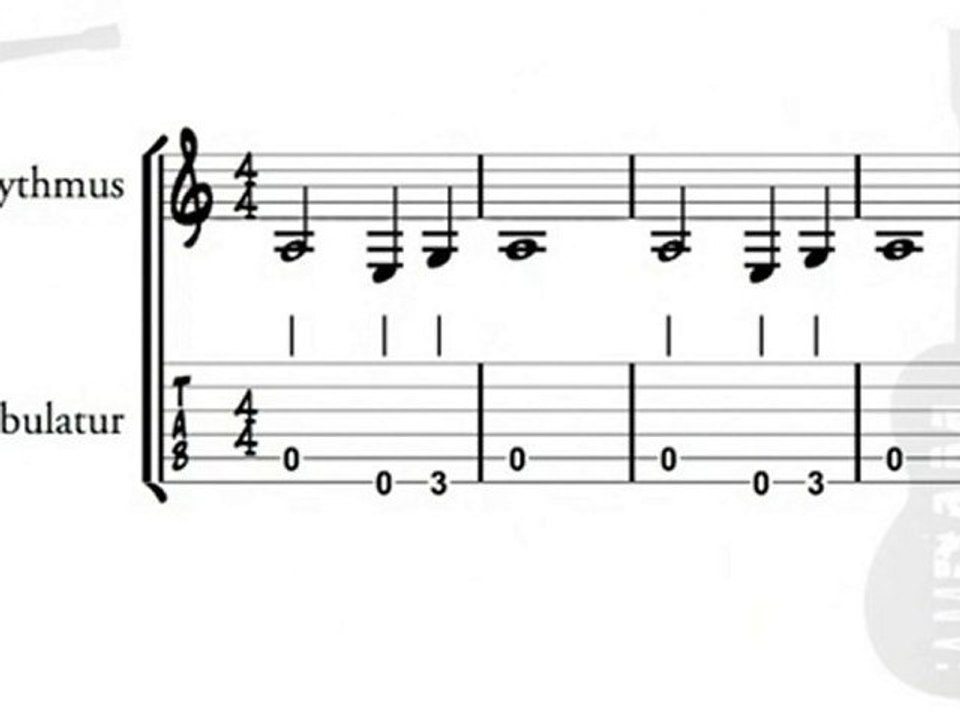 Gitarre lernen: noten in 30 sekunden: notenwerte