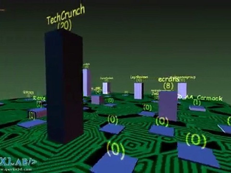 GeeXLab_twitter_city