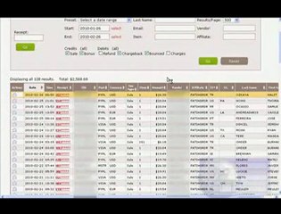 İnternetten Para Kazanarak Hayatı Değişen Fatih Bey!