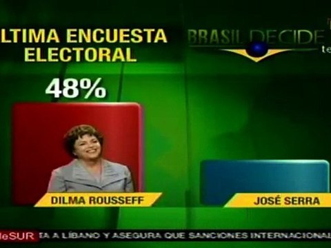 Rousseff aventaja en ochos puntos a Serra para la segunda vuelta en presidenciales de Brasil