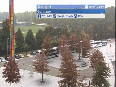 Vienna - Austria, London - United Kingdom, Antibes - Juan-les-Pins - France, Stuttgart - Germany, Tenerife - Spain, Amsterdam - Netherlands, Pine Valley - Beijing - China