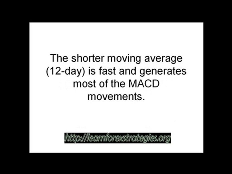 Forex Strategies- mACD