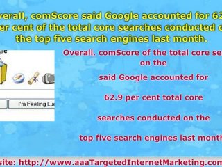 Online Marketing | Google Still #1 for Internet Marketing Sm
