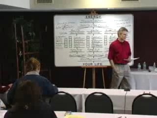 Learning From Experiences (Part 4 of 8) Understanding