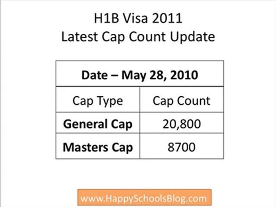 H1B Visa 2011 May 28
