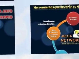 www.MegaNetWorker.com | Gestion de Negocios en Internet