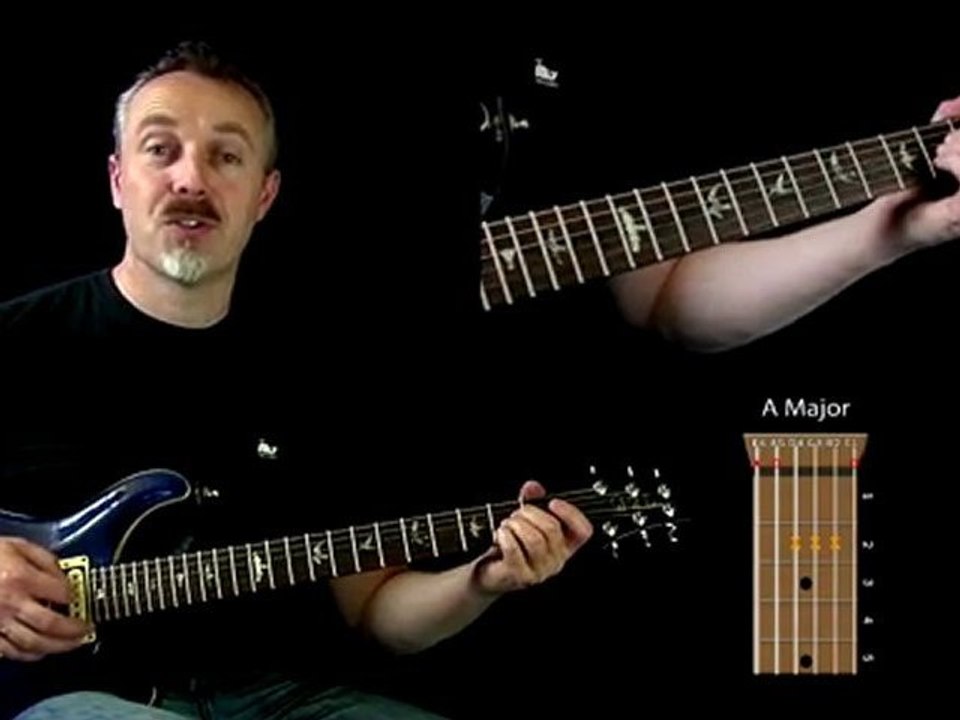 Learn To Play Guitar Barre Chords