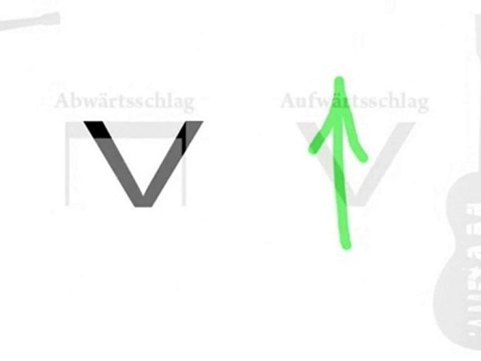 Rhythmusgitarre lernen: Gitarrenschlag Aufschlag Abschlag