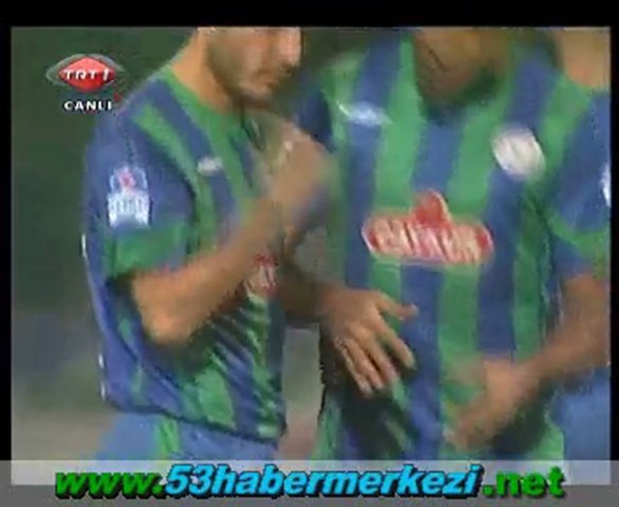 Çaykur Rizespor - Giresunspor Maç Özeti
