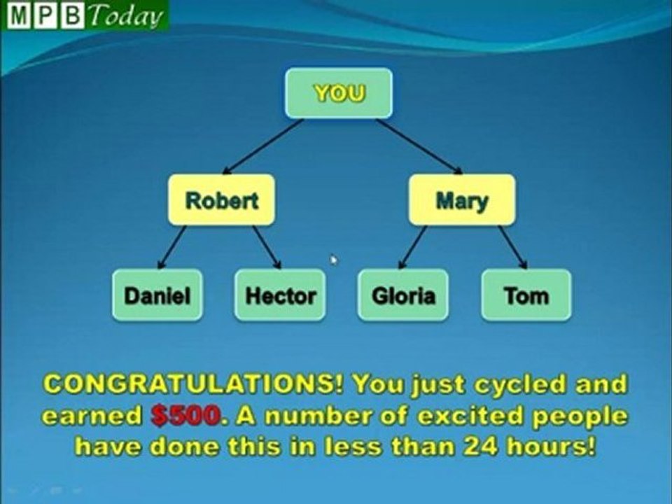 MPBToday Russian. Sacramento Vlad 916.743.0579