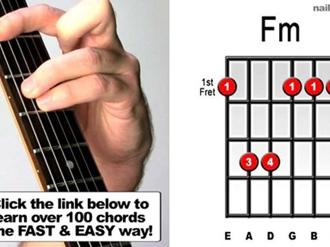 How to Play Fm - Minor Bar Chords For Guitar