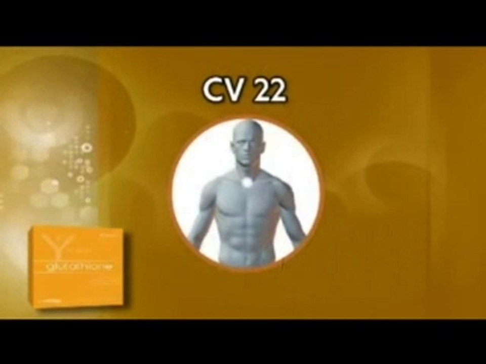 Natural Anti-aging  - Glutathione Patches LifeWave