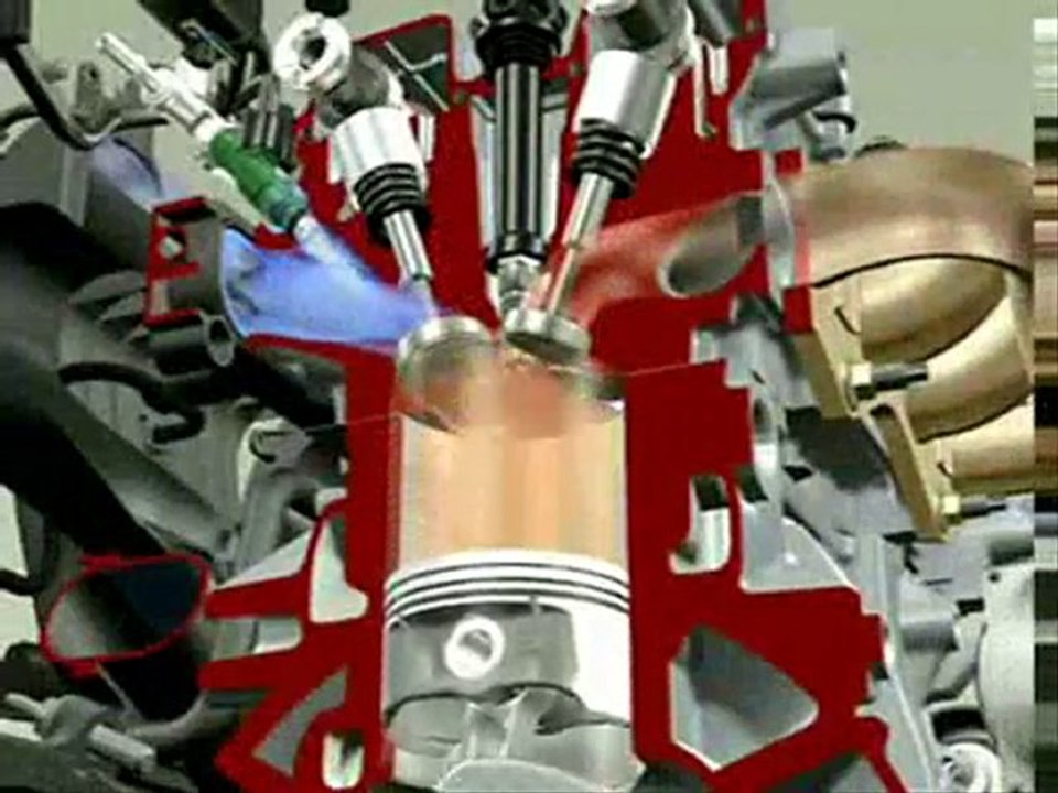 Fonctionnement d'un moteur à explosion
