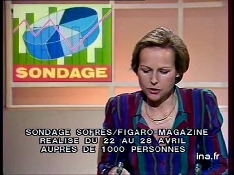 JA2 20H : émission du 5 mai 1983