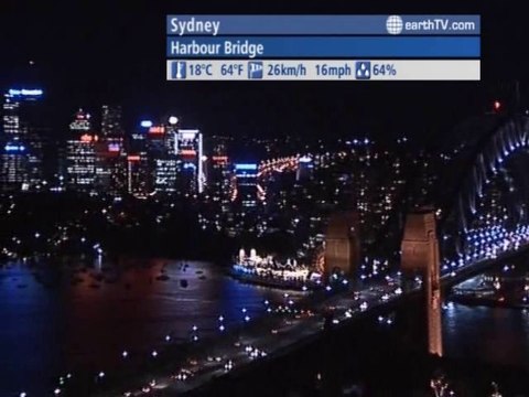 Hong Kong SAR - China, Ekaterinburg - Russia, Hamburg - Germany, Brussels - Belgium, Sydney - Australia, Warsaw - Poland, New York - USA