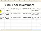 One 24 Green Income Chart - 17 Months to $100,000 per month