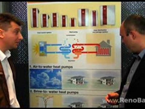 WeZooz.be - Engels Dimplex - soorten warmtepompen