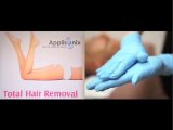 Affordable Laser Hair Removal Beauty Salons in Southall