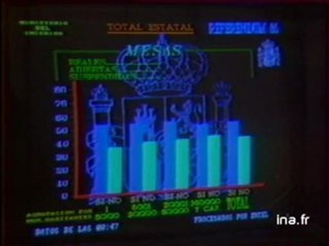 JA2 20H : EMISSION DU 13 MARS 1986