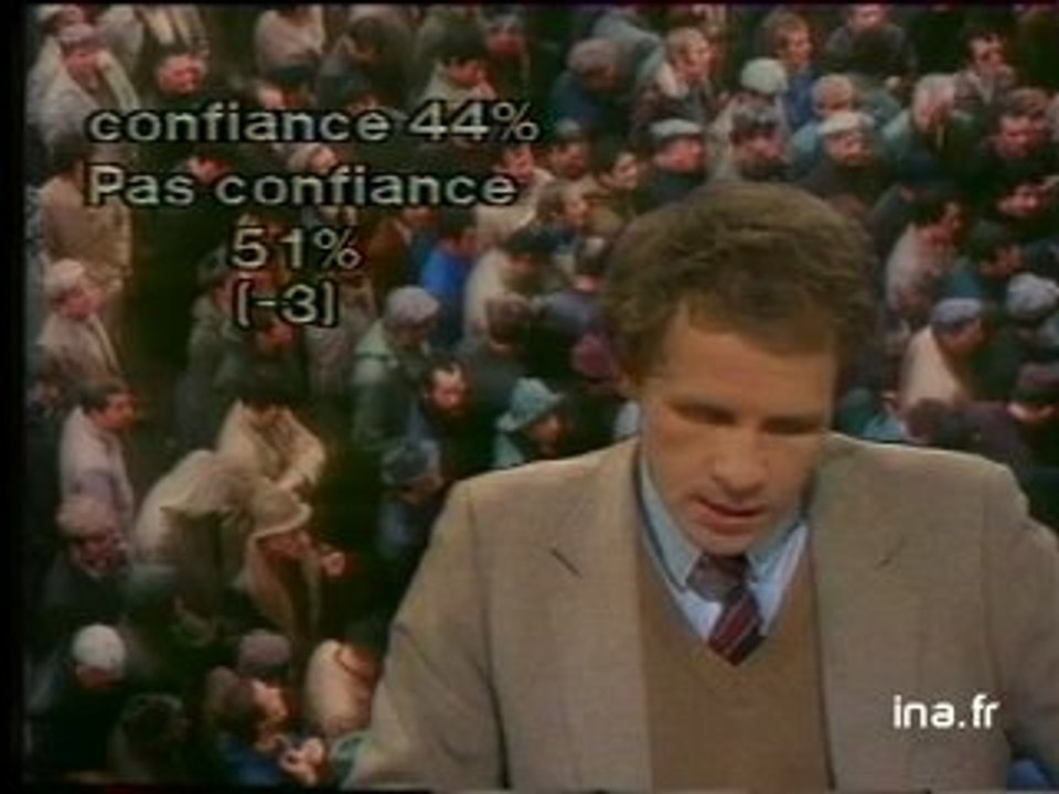 Ja2 20h : émission du 06 février 1981