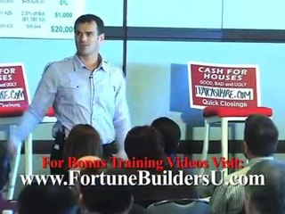 Business Process Automation