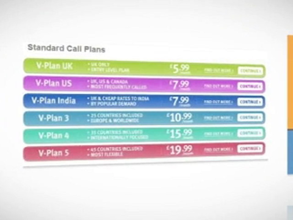 Vonage UK | VoIP Service | Make Cheap Phone Calls